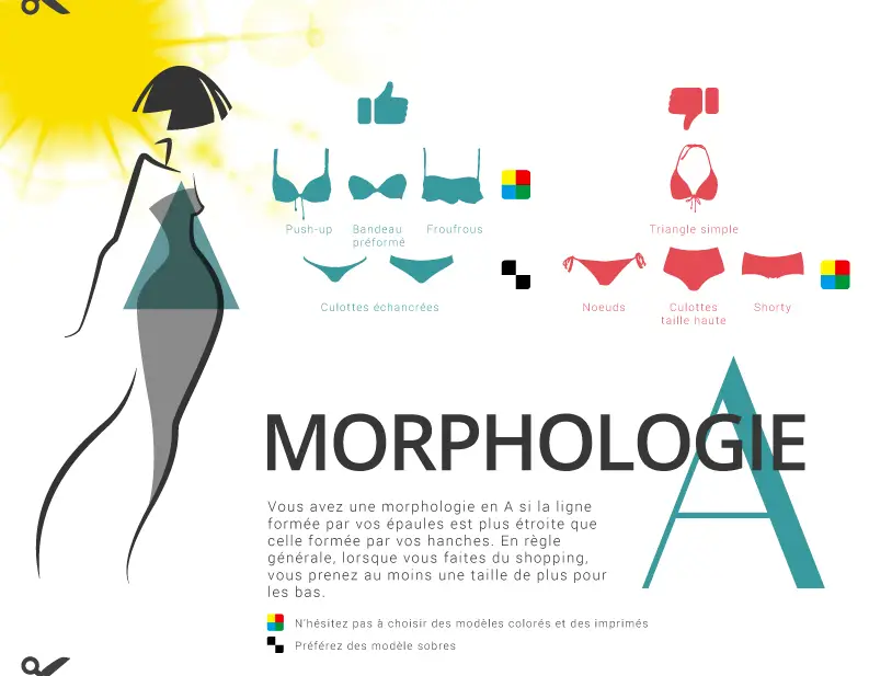 morpho-a