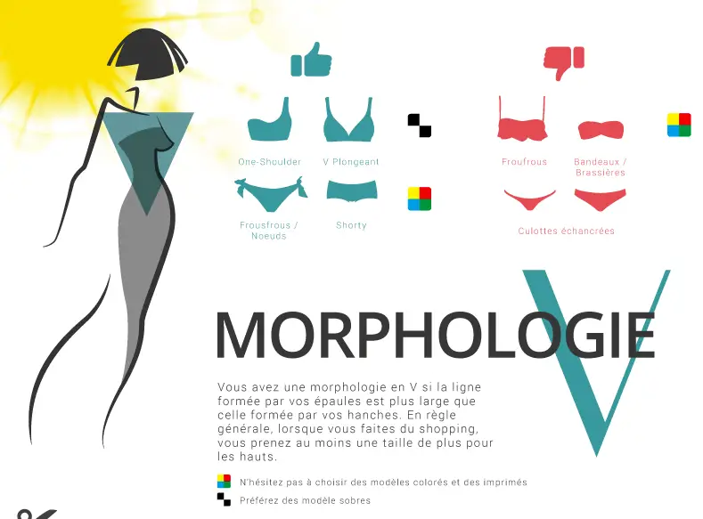 morpho-v
