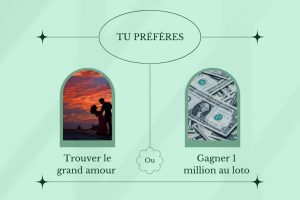 Jeu du dilemme : Tu préfères en 50 questions
