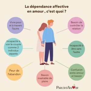 la dépendance affective c'est quoi