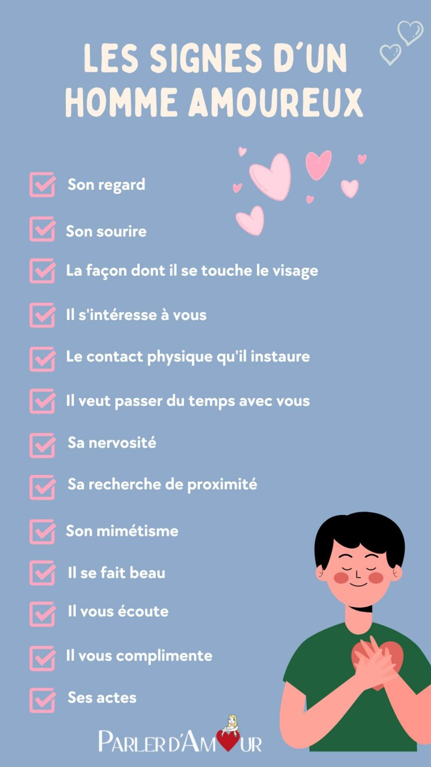 Voici les 15 signes physiques d