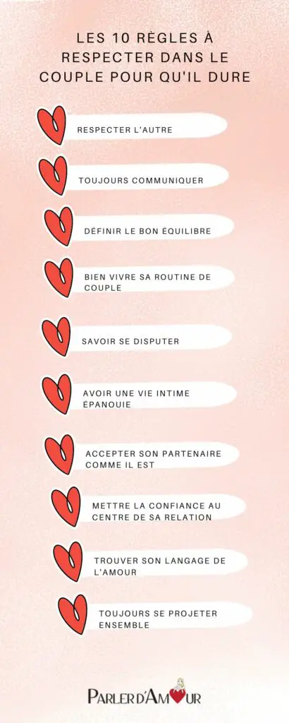 les 10 règles à respecter dans le couple