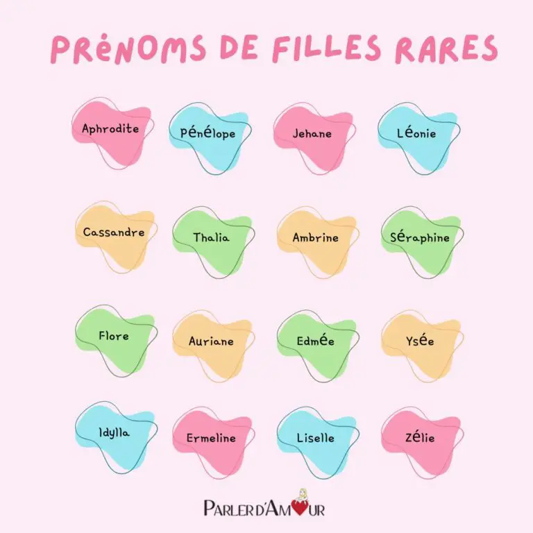 Prénom de fille rare 70 prénoms féminins rares et leur signification