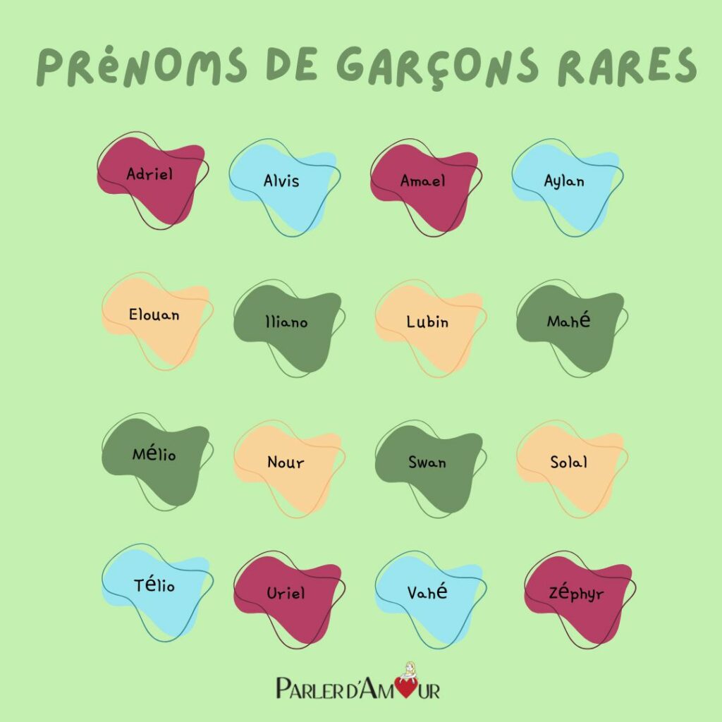 prénom de garçon rare et doux