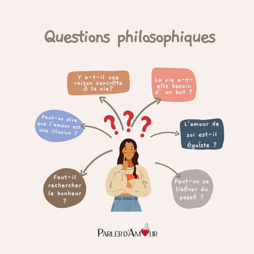 questions philosophiques