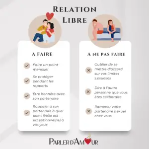 relation libre règles