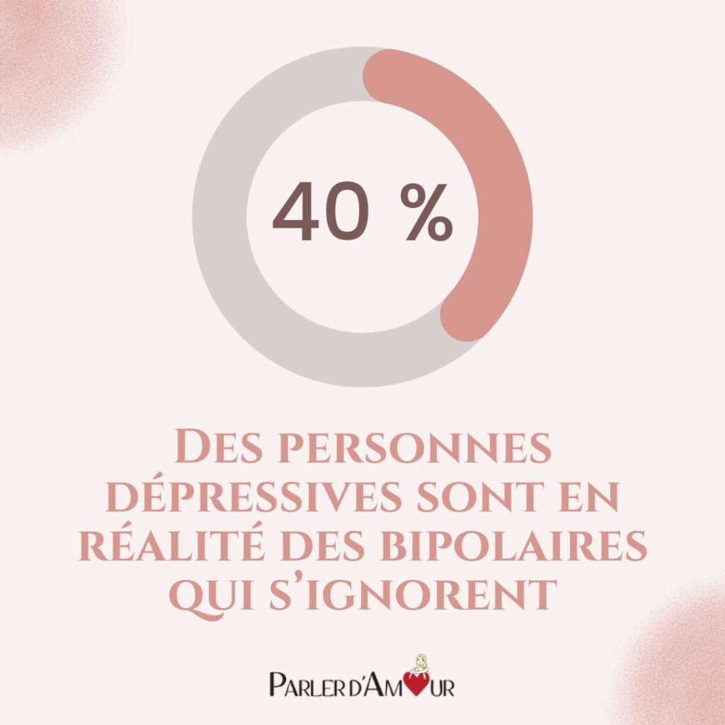 bipolaires et l'amour statistiques