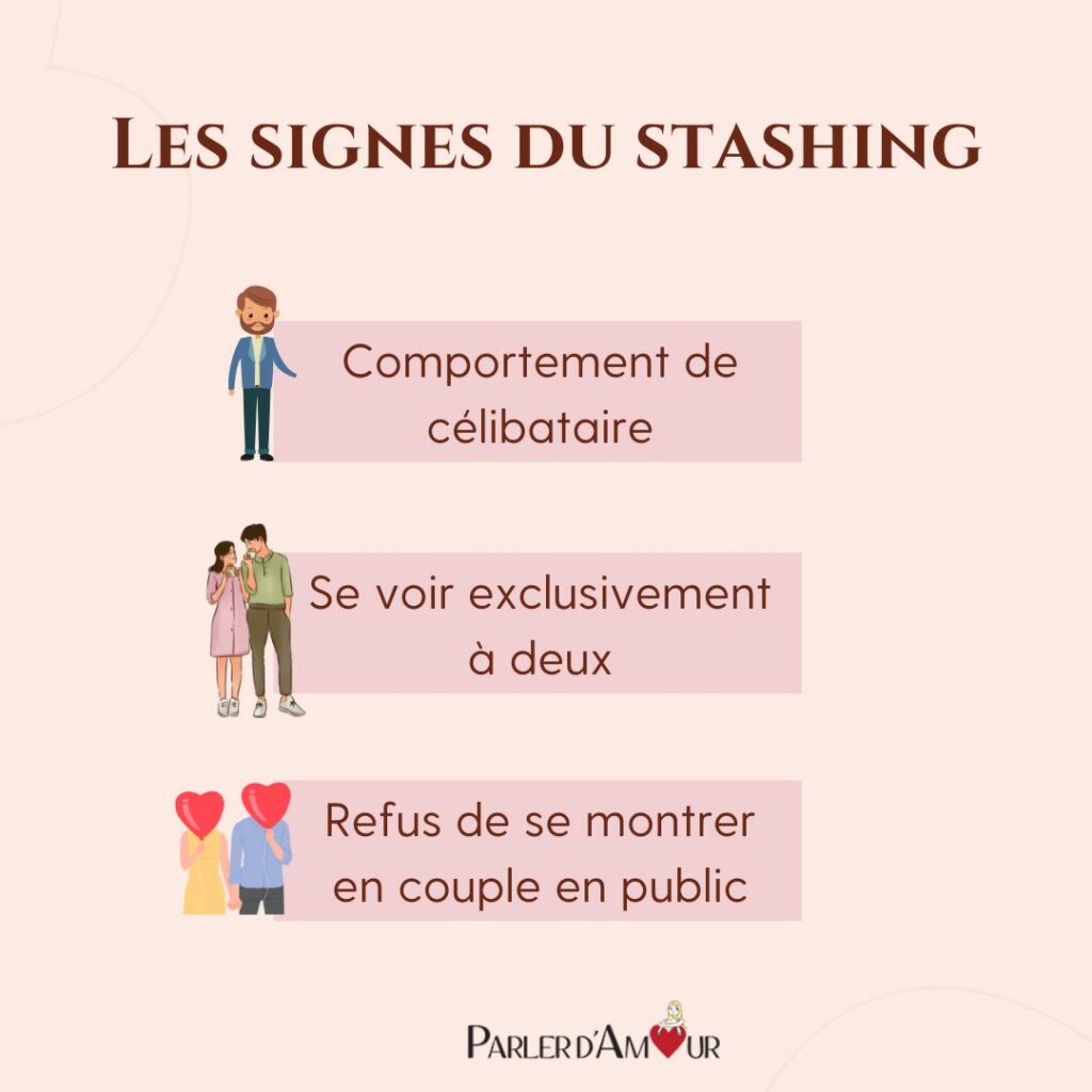 les signes du stashing